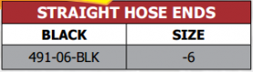 491 Series Straight Hose Ends