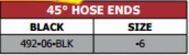 492 Series 45 Degree Hose Ends