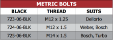 723-724 Series Metric Bolts