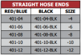 401 Series Straight Hose Ends