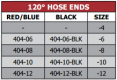 404 Series 120 Degree Hose Ends