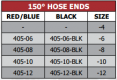 405 Series 150 Degree Hose Ends