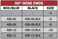 408 Series 60 Degree Hose Ends