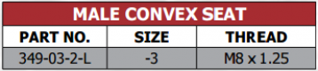 349 Series Steel Metric Adapters