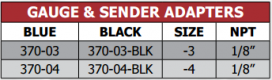 370GS Series Gauge and Sender Adapters
