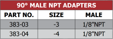 383 Series 90 Degree Male NPT Adapters