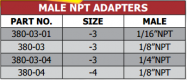 380 Series Male NPT Adapters