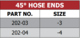200 Series 45 Degree Steel Hose End