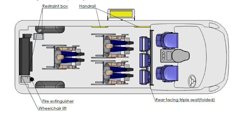 Renault Master Mobility Vehicle Conversions